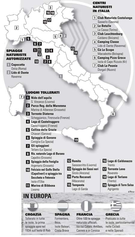 Italia Naturista - naturismo in italia